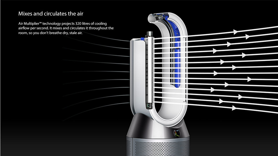Refurbished Dyson Pure Humidify+Cool PH01 Air Purifier & Humidifier - Excellent Condition with 1 Year Dyson Warranty | For Bedroom, Living Room & Office Use