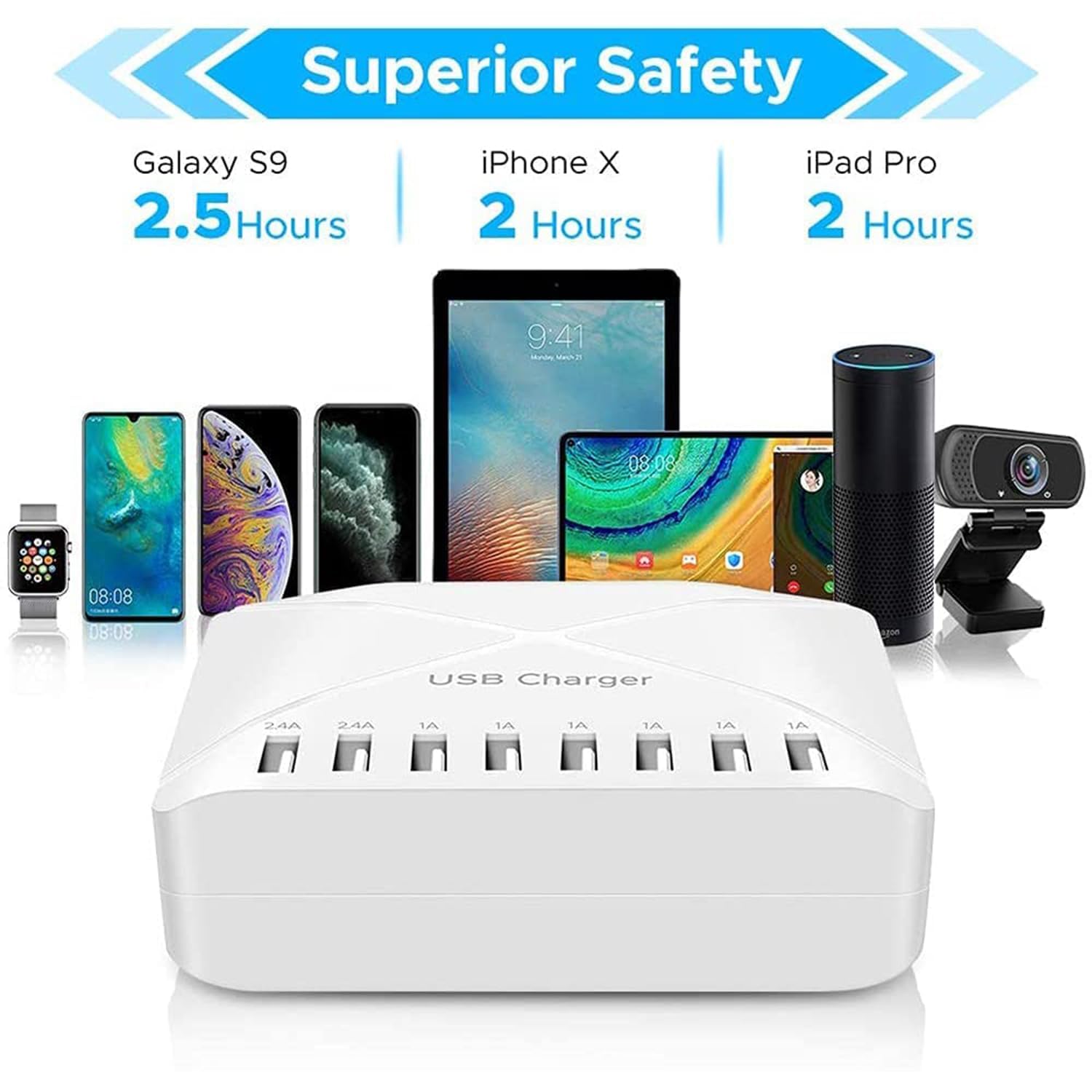 40W 8-Port USB Charging Station with Smart Detect - Fast Multi-Port Desktop & Travel Charger Hub for iPhone, iPad, Tablet & More - Perfect for Home, Office & Travel Use