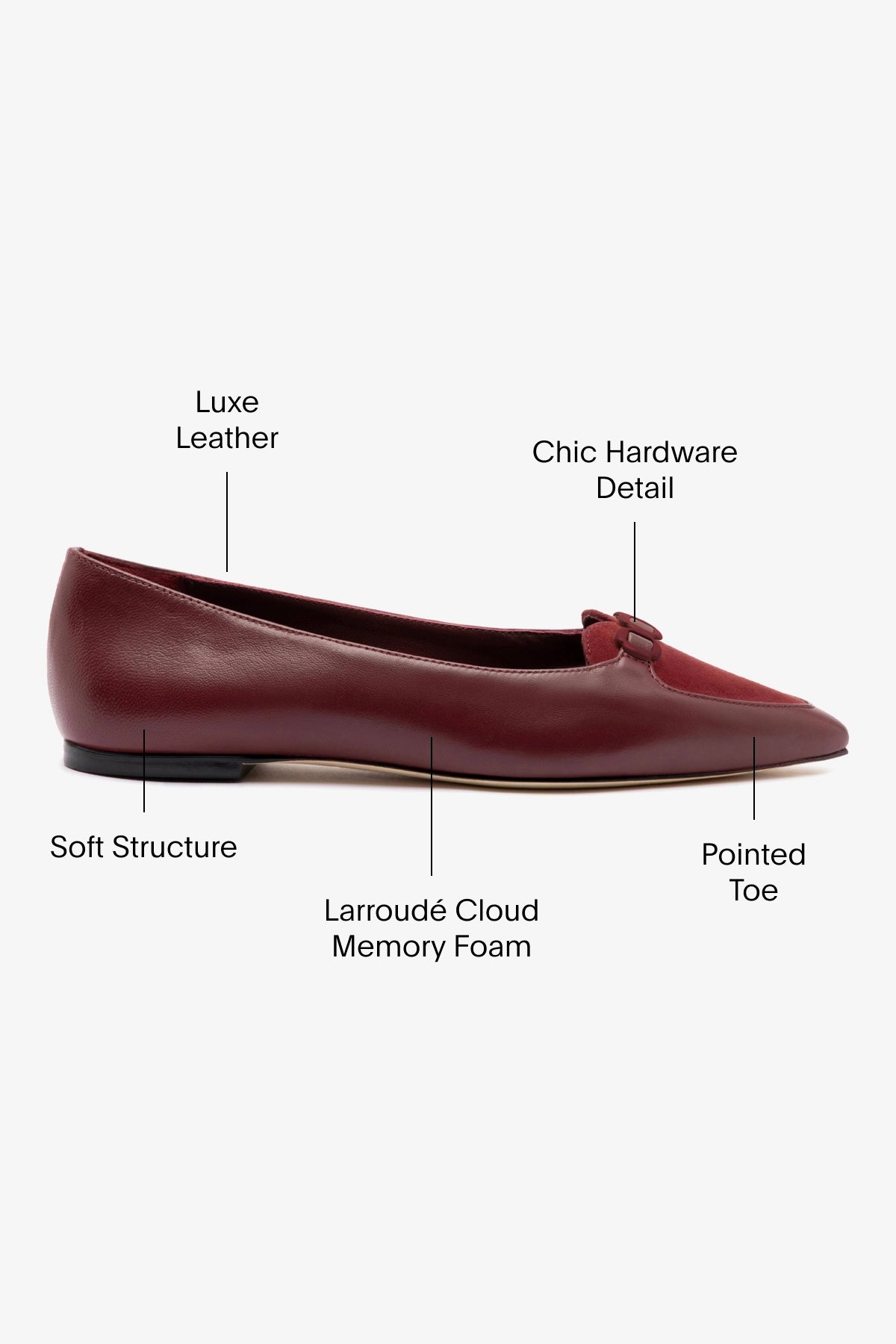 Audrey Flat Shoes for Women - Burgundy Leather Ballet Flats - Comfortable & Stylish for Work, Office, and Casual Wear