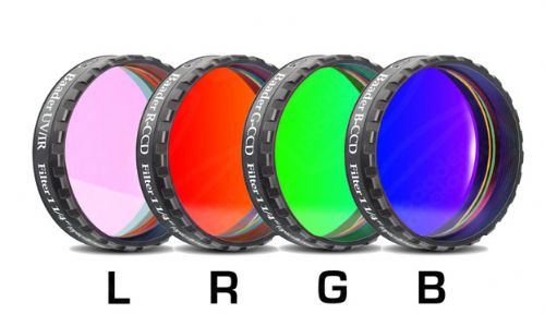 Baader LRGB CCD Filter Set - 1.25