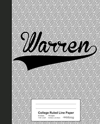 WARREN College Ruled Notebook - 100 Sheets Lined Paper for Students, Office & Journaling | Durable Weezag Spiral Bound Notebook for School, Work & Note Taking