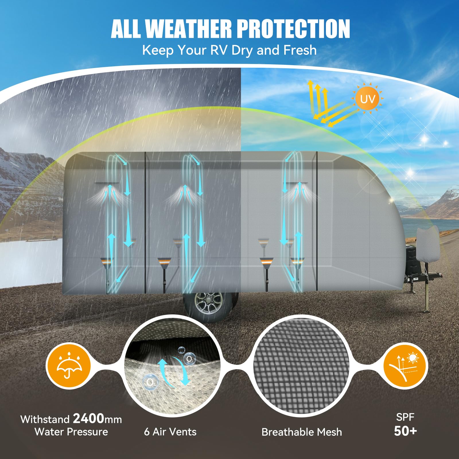 14-16 ft RV Cover for Travel Trailers - 7-Layer Heavy Duty Waterproof & UV Resistant Protection with Gutter & Tongue Jack Covers - Perfect for Outdoor Storage, Winter Protection & Camper Shelter