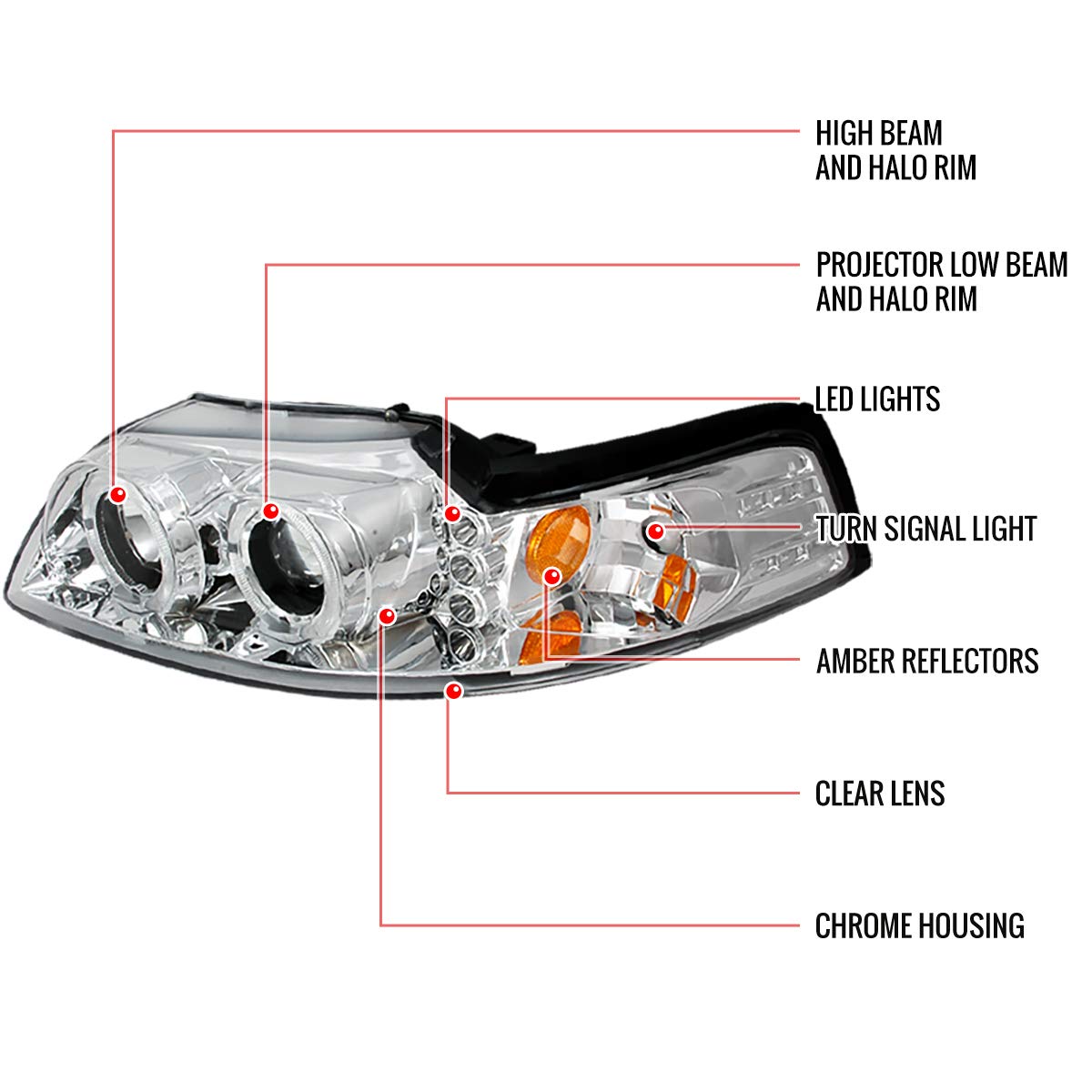 Chrome Clear LED Halo Projector Headlights for 1999-2004 Vehicles - High Performance Headlamp Pair - Perfect for Night Driving & Car Upgrades