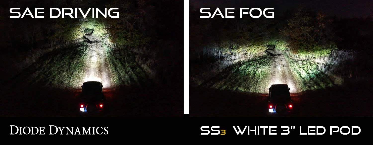 Diode Dynamics SS3 SAE/DOT Approved LED Fog Light Kit - Compatible with Jeep Wrangler JK, JL & Gladiator (Yellow SAE Fog Pro) - Off-Road, Night Driving & Extreme Weather Visibility Enhancement