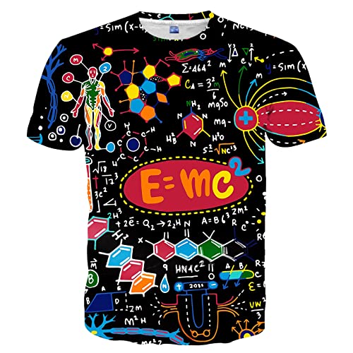Equation Graphic