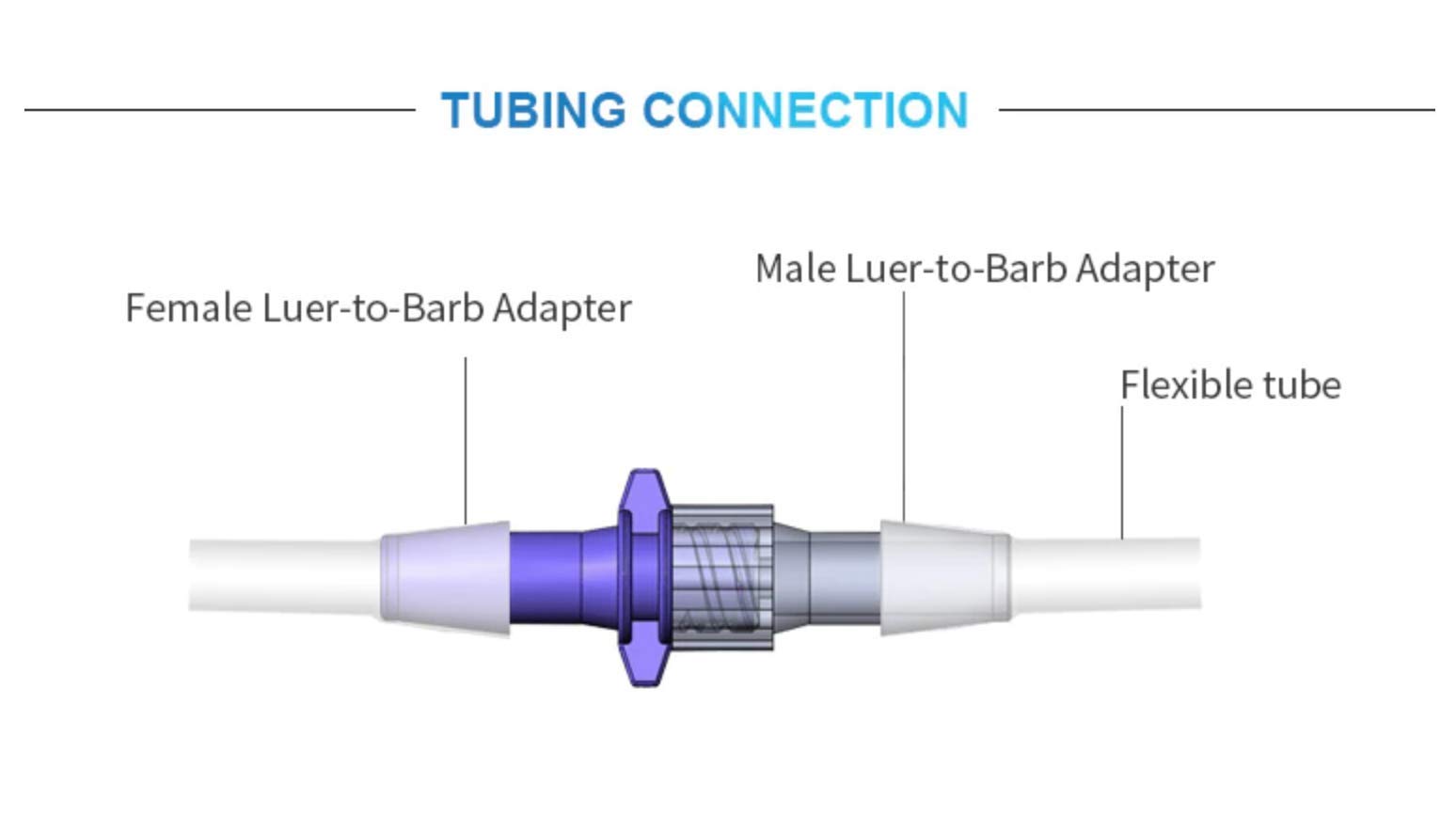 BleedZone Female Hose Connector - 1/16