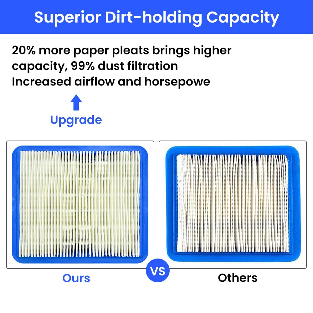 6 Pack 491588s Air Filter with Pre Filter - Compatible with Toro 20332, Craftsman 3364, Replaces 491588 & 399959 - Perfect for Push Lawn Mower Maintenance & Engine Protection