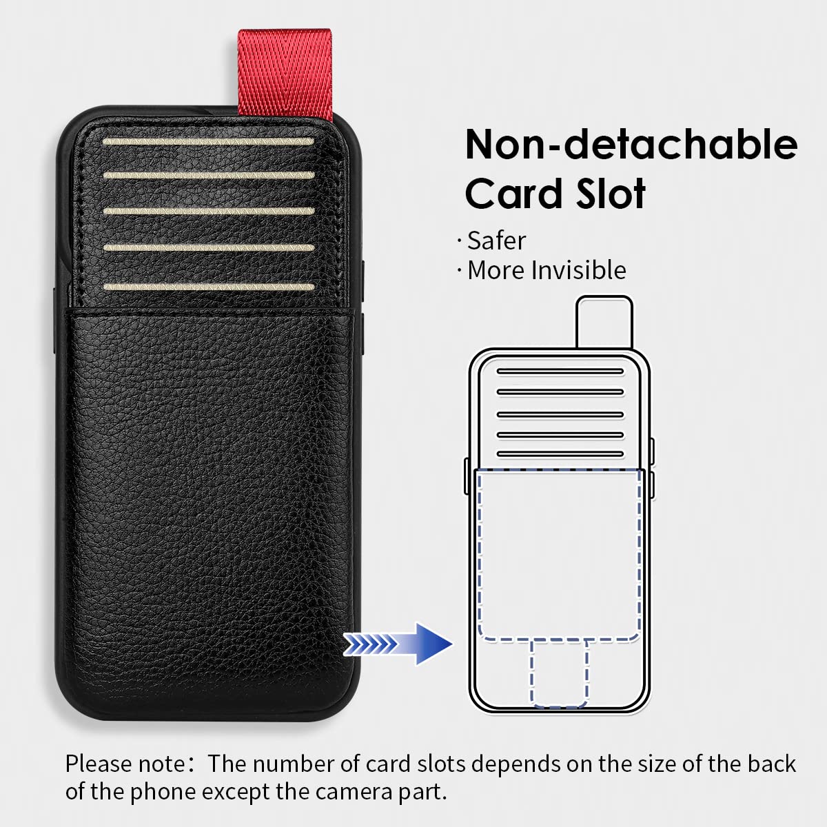 LAMEEKU RFID Blocking Leather Wallet Case for iPhone 14 Plus 6.7