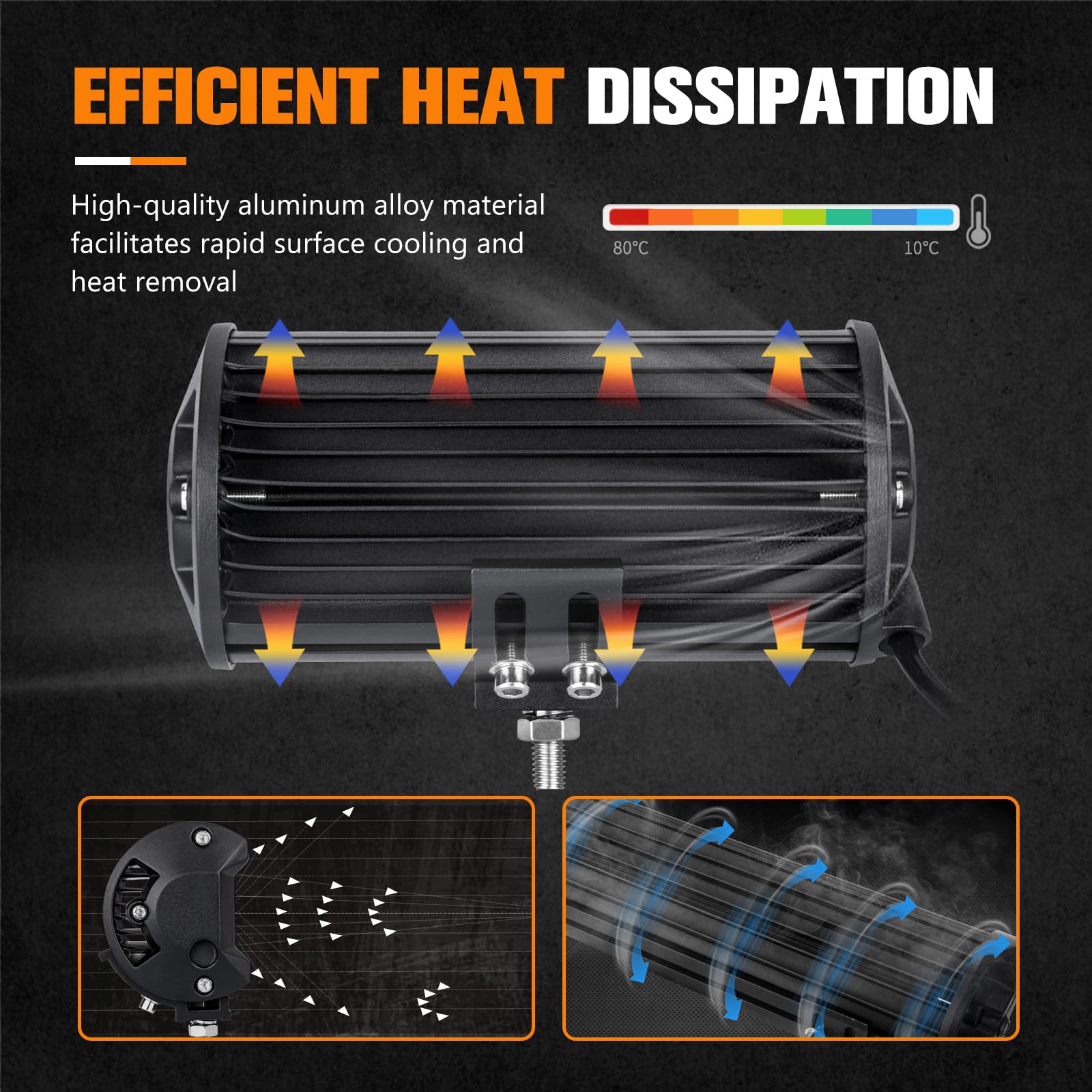 2PCS 7 Inch LED Light Bar for Truck, Boat, ATV, UTV, Marine - 24000LM IP68 Waterproof LED Pods with Spot & Flood Combo Beam - 12V Triple Row Off Road Driving Lights for Work, Camping & Emergency Use
