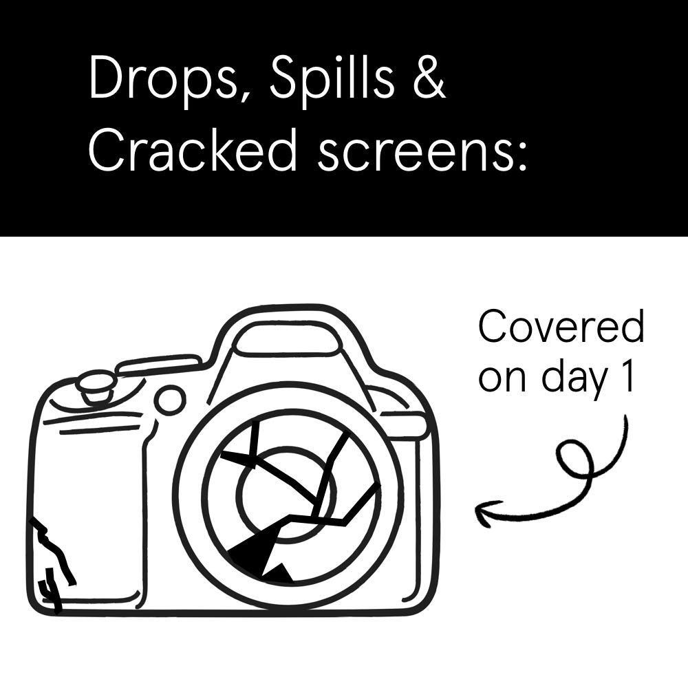 ASURION 3-Year Camera Protection Plan ($3000-$3999.99) - Extended Warranty for DSLR & Mirrorless Cameras - Accident & Theft Coverage - Perfect for Travel Photographers & Professionals