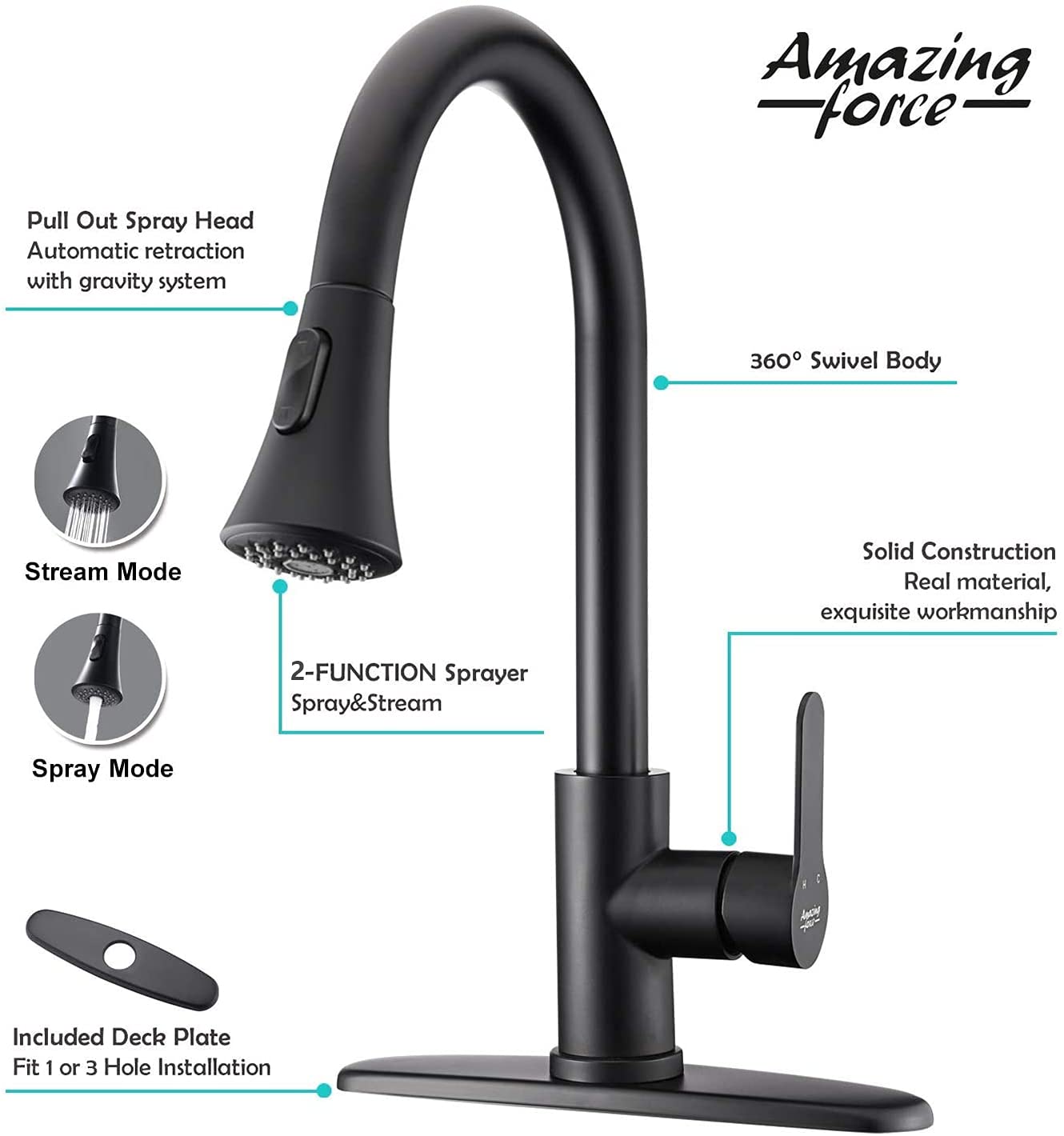 Stainless Steel Pull Down Kitchen Faucet with 2 Spray Modes - Single Handle Matte Black Sink Faucet 1.8GPM for RV, Laundry & Home Kitchen - Perfect for Washing Dishes, Filling Pots & Cleaning Sinks