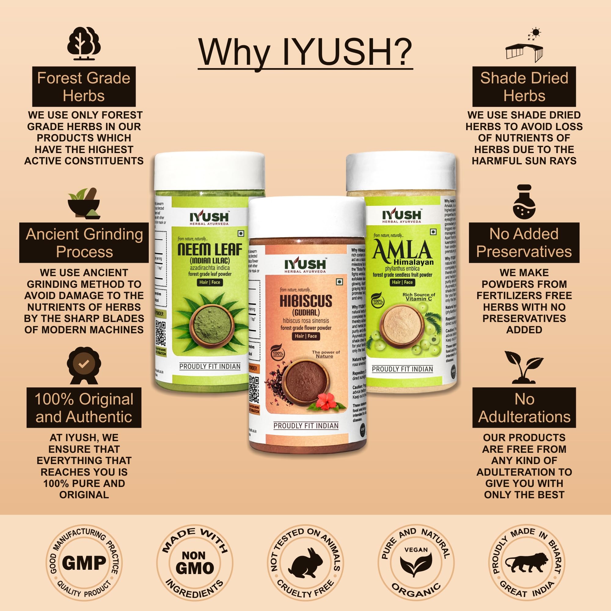 Organic Amla Neem Hibiscus Powder for Hair Growth & Skin Care – 300g Ayurvedic Hair Mask for Dry Frizzy Hair | Natural Volume Booster | Herbal Treatment for Dandruff & Scalp Health | Perfect for DIY Hair Masks & Ayurvedic Beauty Routines