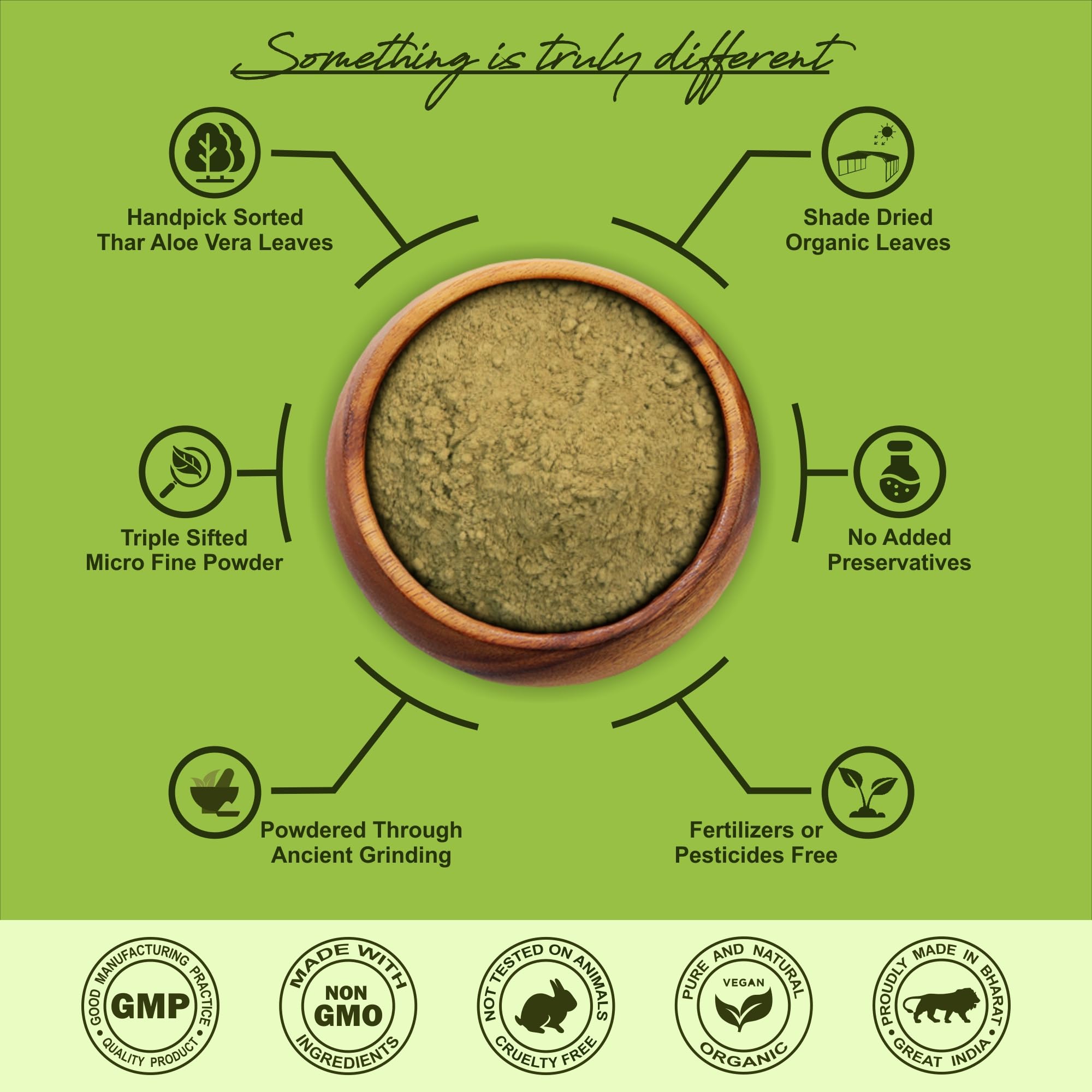 Organic Aloe Vera Powder for Hair Growth & Skin Care - 900gm | IYUSH Herbal Ayurveda Aloe Vera Leaf Powder | Natural Face Pack & Hair Treatment | Perfect for DIY Beauty, Scalp Health & Glowing Skin