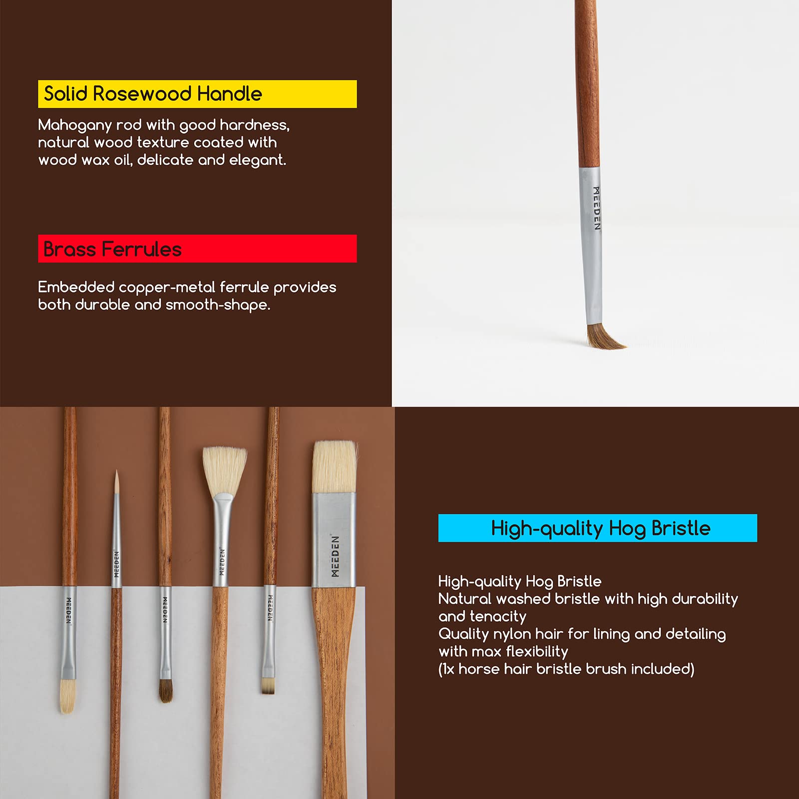 MEEDEN Professional Oil Painting Supplies Set - 7×100ml (3.38oz) Oil Paints, Brushes, Canvas Panels & French Easel - Complete Artist Kit for Studio Painting | Perfect Gift for Painters & Art Enthusiasts | Ideal for Home Studio, Art Classes & Creative Projects