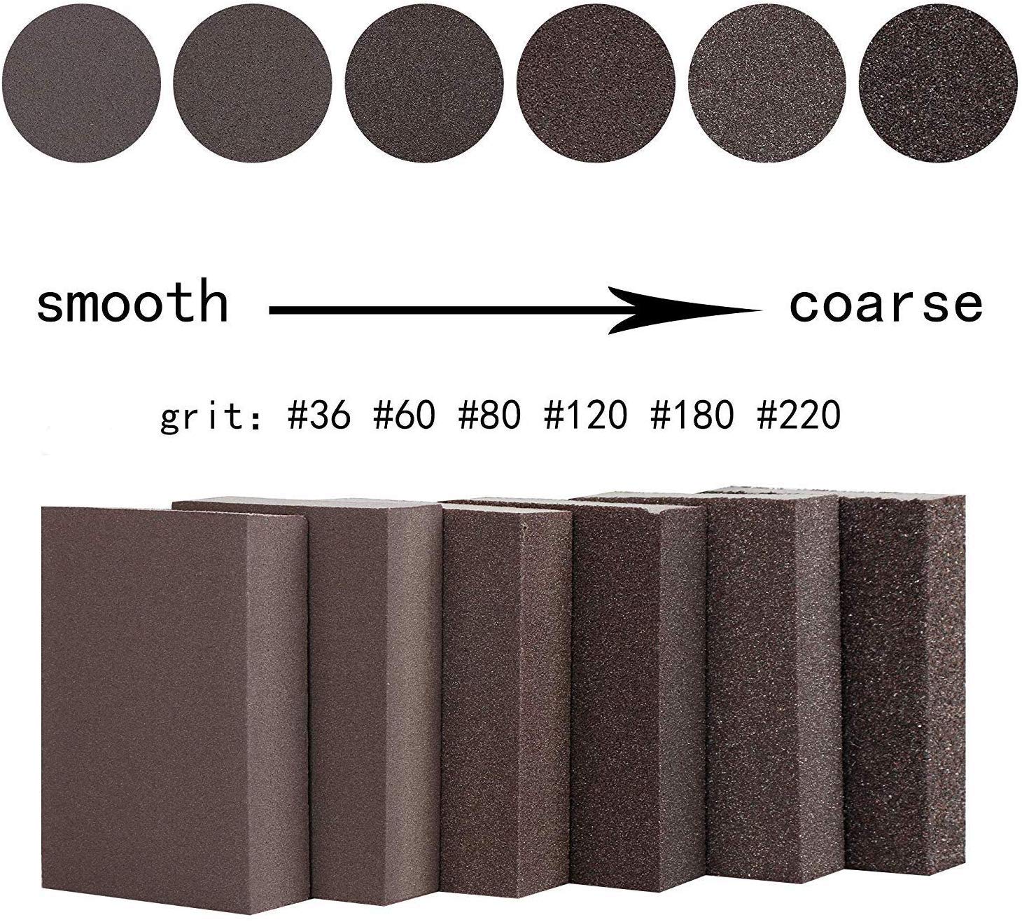 36 Grit Wet/Dry Sanding Sponge - 6pcs Diamond Polishing Pads for Metal, Wood & Auto - Hand Sanding Tool for DIY Projects, Car Detailing & Surface Refinishing
