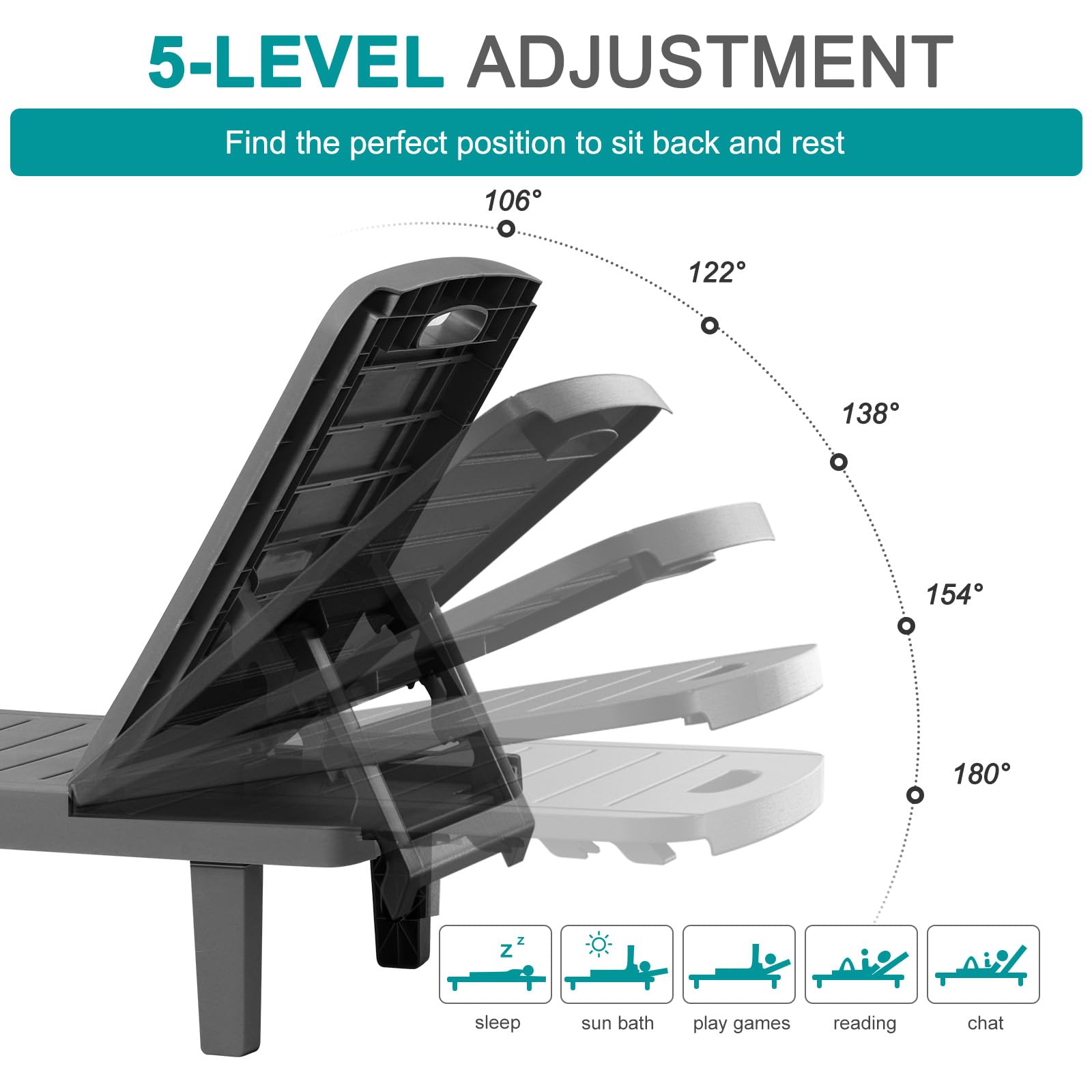 2-Pack Oversized Outdoor Chaise Lounge Chairs - 5-Level Adjustable Backrest & Cup Holder - Waterproof Resin Poolside Patio Beach Yard Furniture - Perfect for Sunbathing, Relaxing by the Pool or Beach Vacation