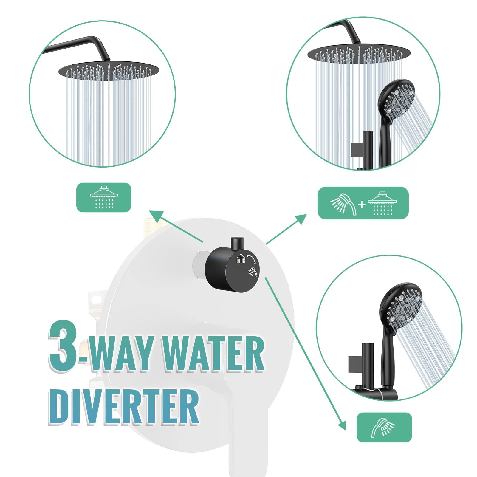 SR SUN RISE 12 Inch Slide Bar Shower System - Round Rainfall Shower Head with 6-Spray Handheld Combo, Wall Mounted Dual Shower Faucet Set Including Valve & Trim Kit in Matte Black - Perfect for Modern Bathroom Renovation and Spa-Like Shower Experience