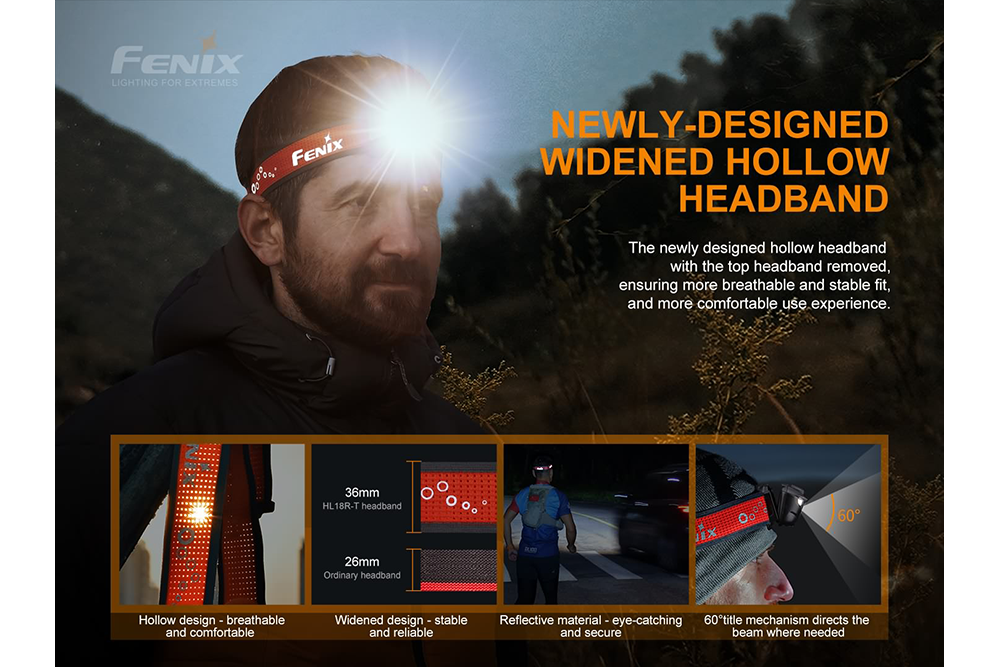 Fenix HL18R-T Rechargeable Headlamp - 900 Lumens, Waterproof, Lightweight for Camping, Hiking & Outdoor Adventures