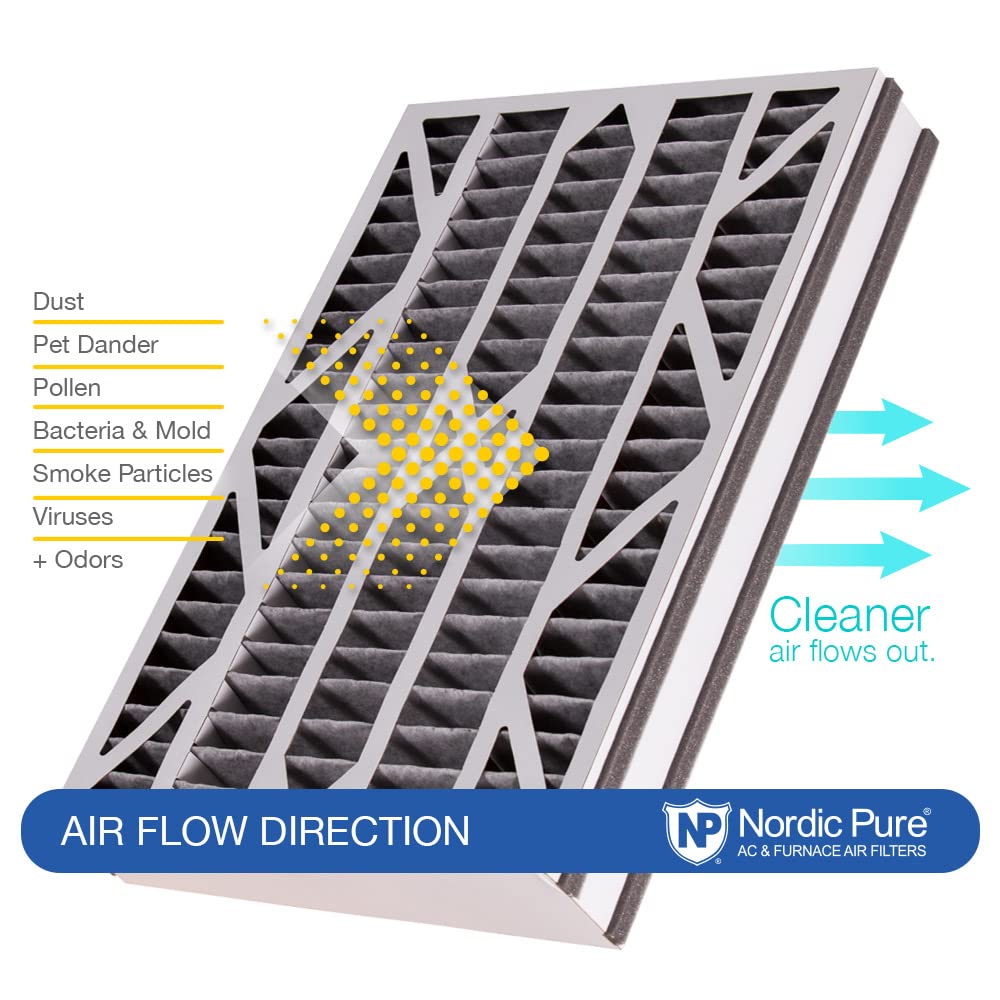 16x25x3 Air Filter Replacement MERV 12 with Carbon - 7 Pack for HVAC, Furnace & AC Units - Improves Indoor Air Quality in Homes & Offices