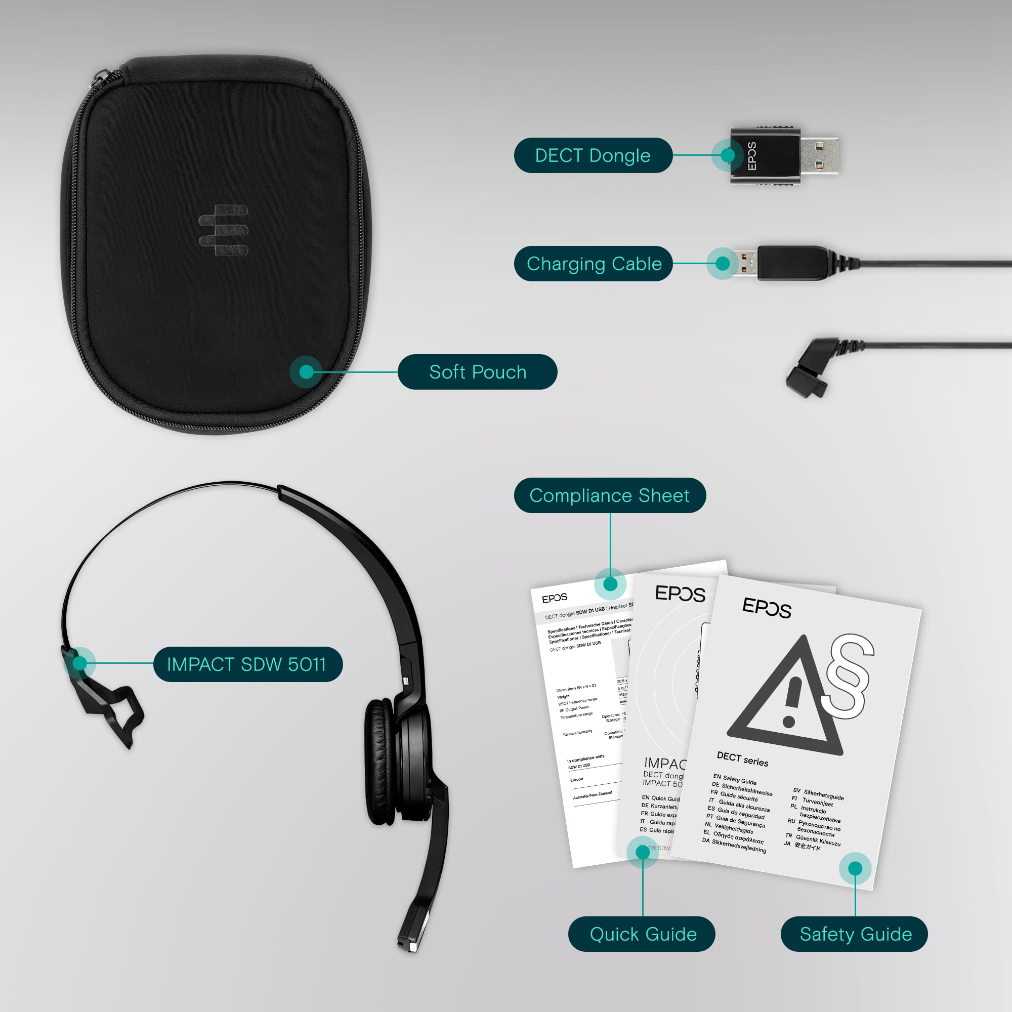EPOS | SENNHEISER Impact SDW 5011 Wireless Headset for Office & Call Centers - Noise Cancelling USB Headphones with Microphone, Comfortable for Long Work Hours (Black) - Perfect for Remote Work, Video Conferencing & Customer Service