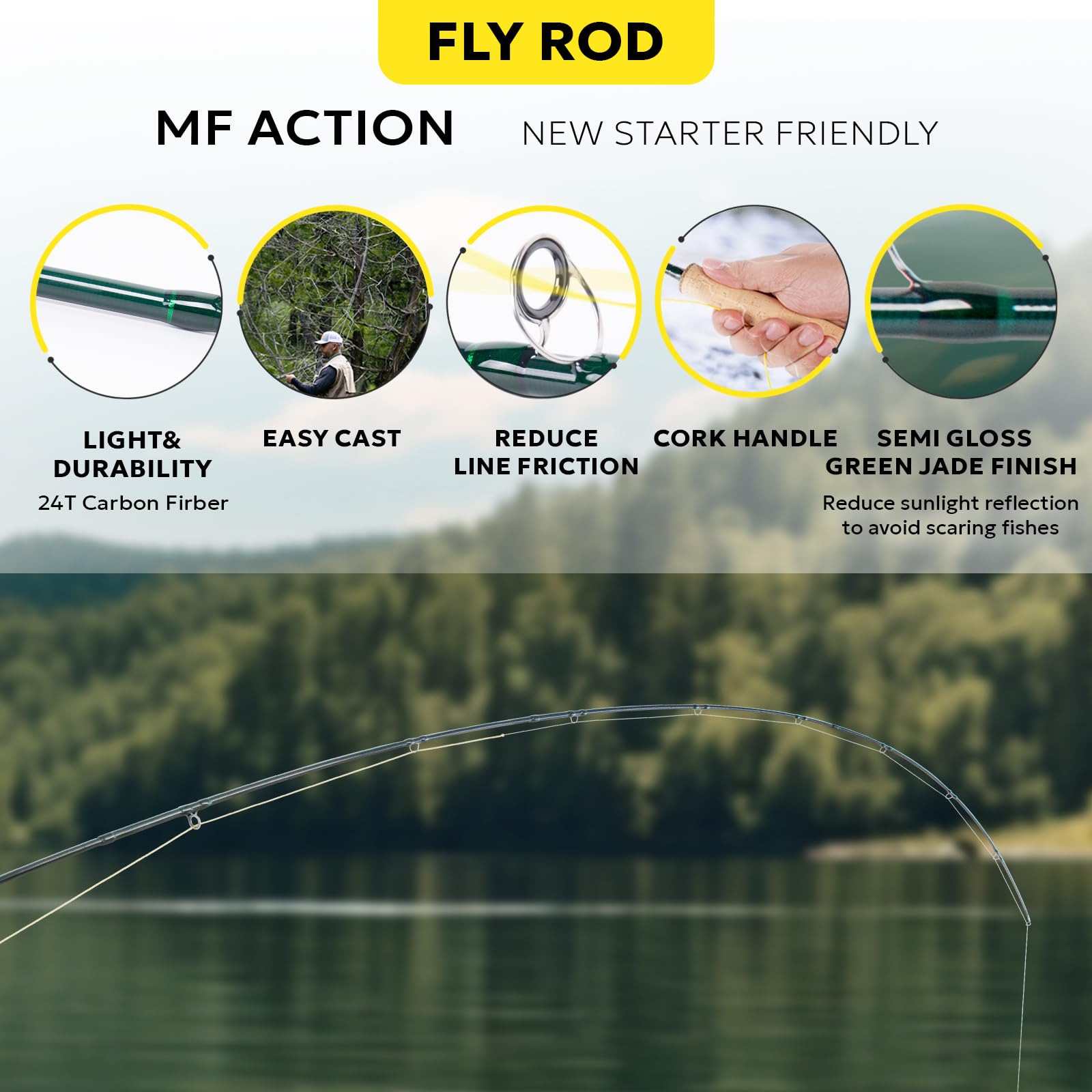 Premium SF Fly Fishing Rod Combo Starter Kit - 24T Carbon Fiber Travel Rod with Reel, Case, Fly Box, Flies & Tools for Trout Fishing | Ideal for Beginners & Travel Enthusiasts | Perfect for Mountain Streams & Freshwater Fishing Adventures