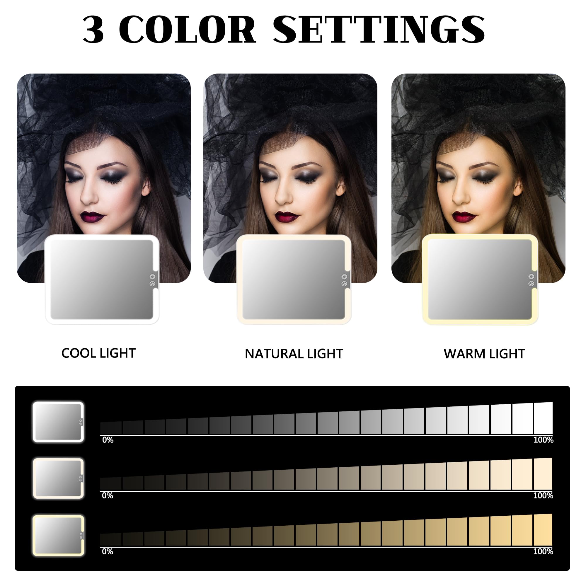 LED Mirror Makeup Bag - Portable Travel Cosmetic Organizer with Built-in Light, Waterproof & Spacious Design for Makeup Brushes & Essentials (Black) - Perfect for Travel, Home & On-the-Go Touch Ups