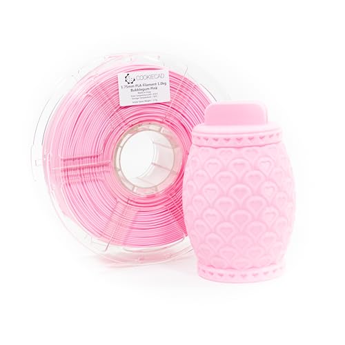 Bubblegum Pink