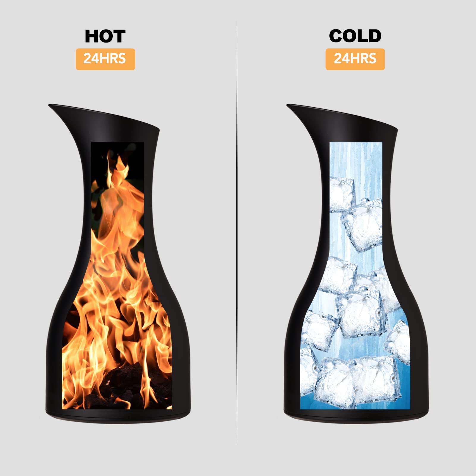 Premium Double-Walled Vacuum Insulated Coffee Carafe - Keeps Hot or Cold for 24 Hours, Thermal Glass Carafe for Coffee, Tea & Water - Perfect for Home, Office & Outdoor Use