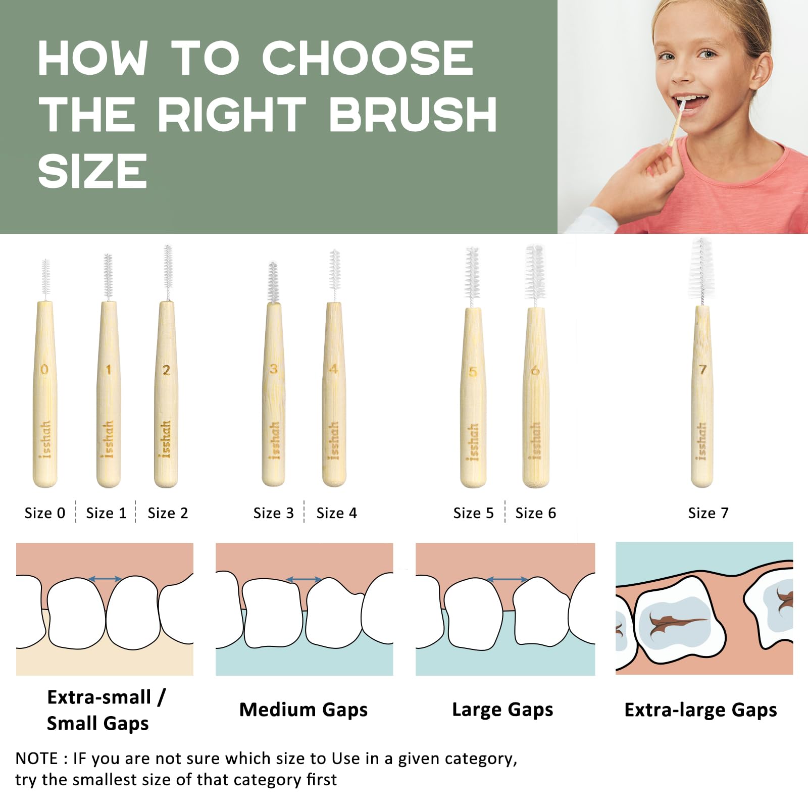 Bamboo Interdental Brushes for Teeth Cleaning - Eco-Friendly Dental Picks for Medium Gaps, 40 Count (Size 3) - Perfect for Travel, Home & Office Oral Care