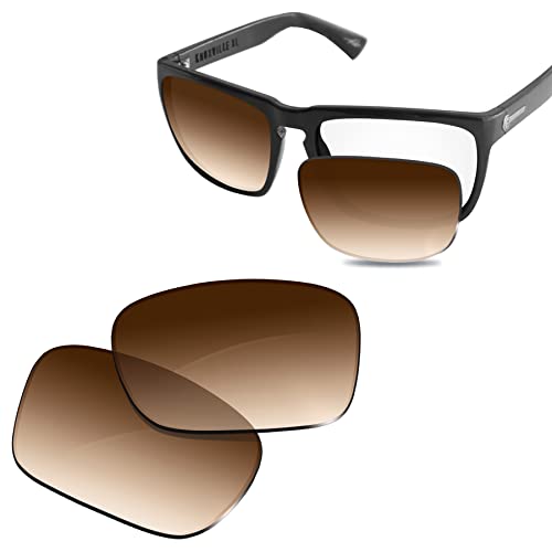 Polarized Brown Gradient