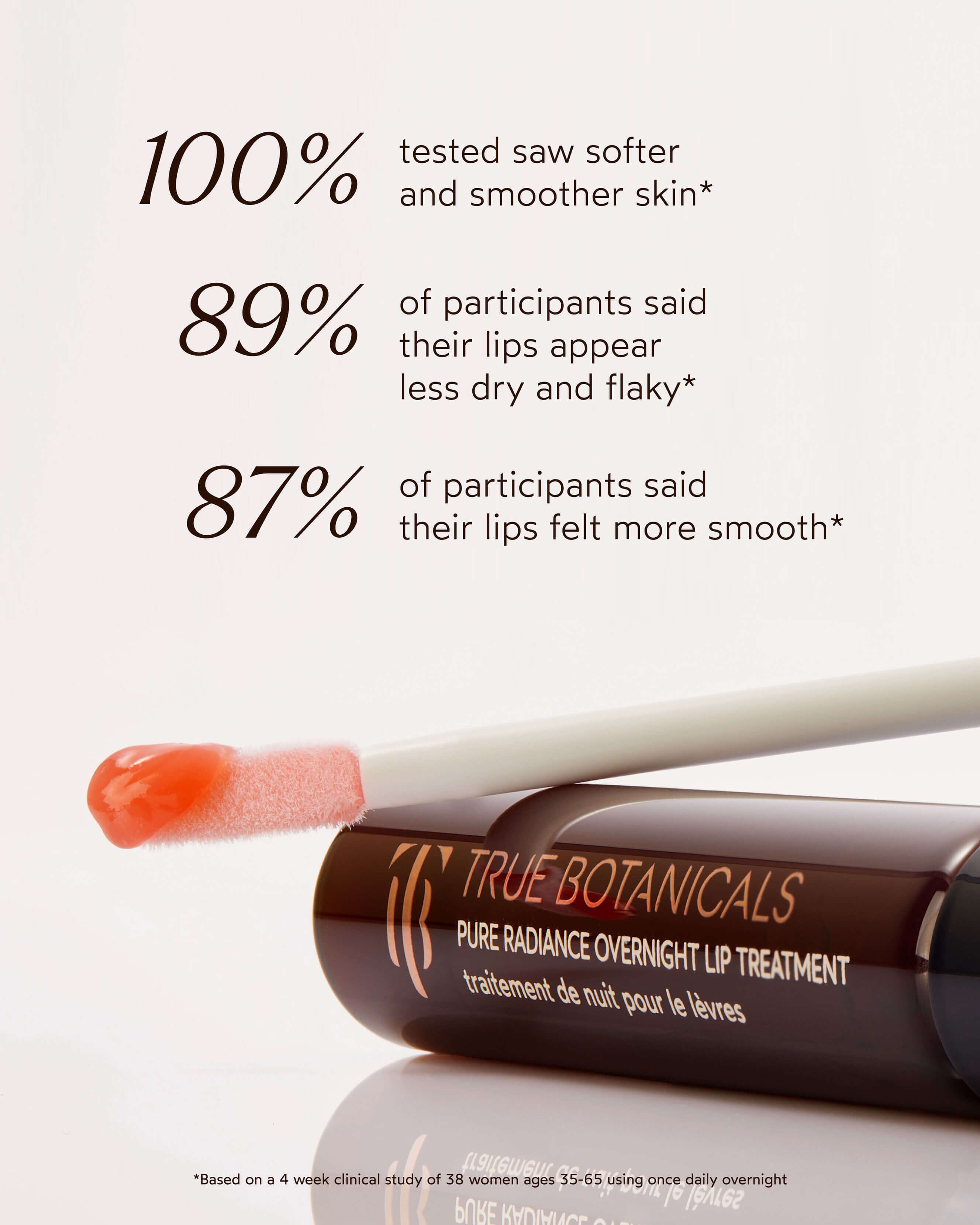 Pure Radiance Overnight Lip Treatment - Hydrating Lip Mask for Dry, Chapped Lips | Best for Nighttime Lip Care & Moisturizing | Perfect for Winter Skincare & Beauty Routine