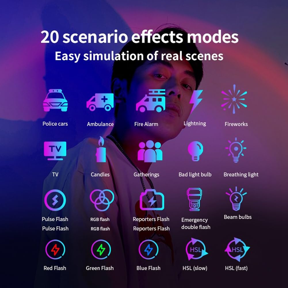 Professional LED Photography Lights with RGB Ambient Lighting & Adjustable Cell Phone Stand - Perfect for Live Streaming, YouTube Videos, TikTok Content Creation and Home Studio Setup