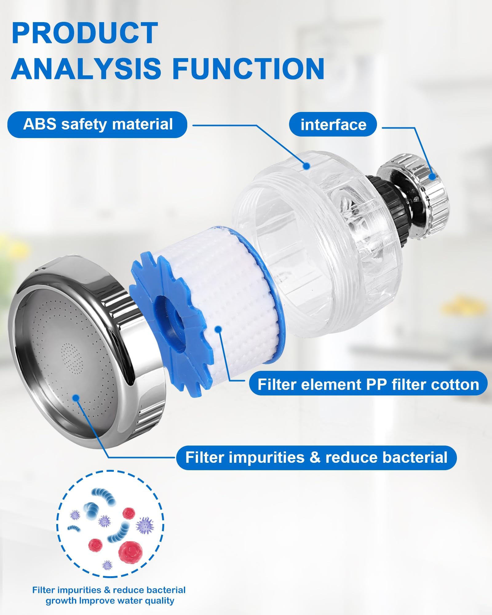 360° Rotating Kitchen & Bathroom Sink Faucet Water Filter with Extension Tube - Hard Water Softener with 3 Replacement Filters for Clean Drinking, Cooking & Washing - Perfect for Home, RV and Office Use