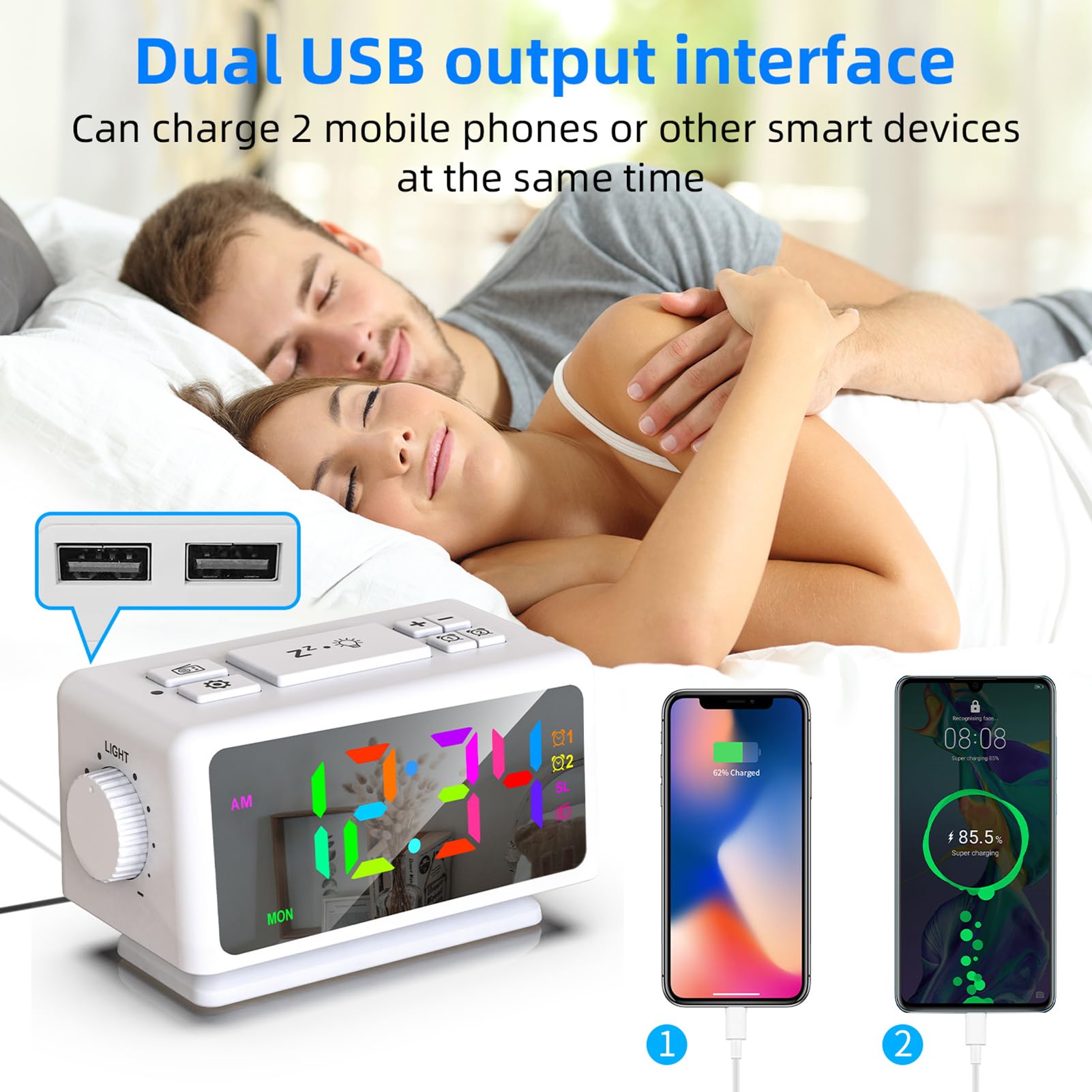 ThreeH RGB LED Alarm Clock with FM Radio, 12/24H Time Display, Dual USB Charging Ports & Adjustable Brightness - Perfect for Bedrooms, Kids Rooms & Seniors | White