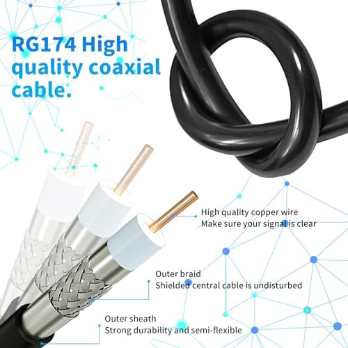 Wave Max TV Antenna 2025 - 500 Mile Range HDTV Antenna with Signal Booster for 4K Ultra HD & Smart TVs | Indoor Digital TV Reception for Home, RV, and Camping