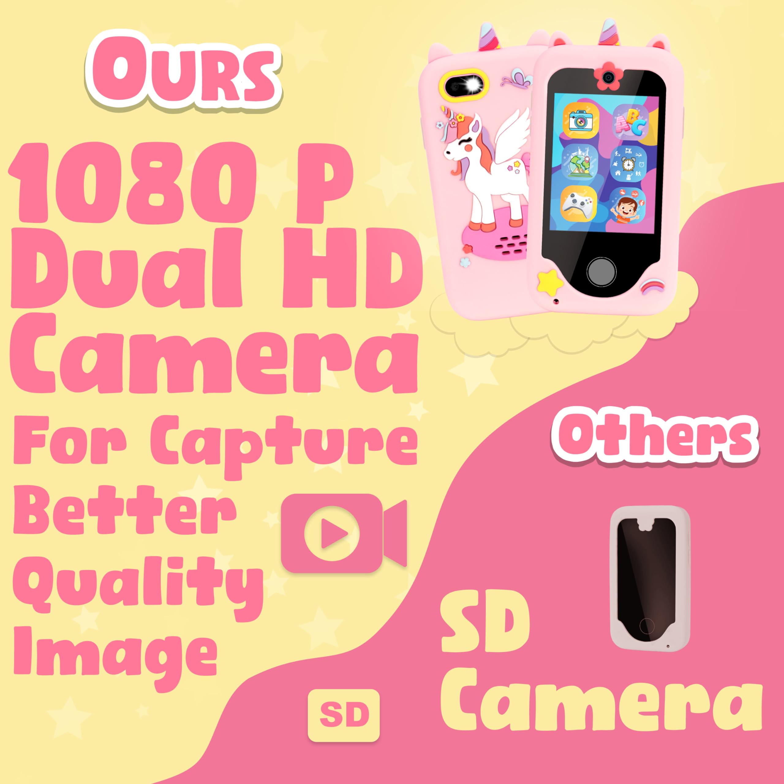 Smart Phone for Girls Ages 8-10 - 32GB Storage, 1080P Dual Camera, 850mAh Battery Kids Cell Phone | Unicorn Design Mini Phone for Play & Learning | Perfect Birthday Gift for Girls, Travel & School Use
