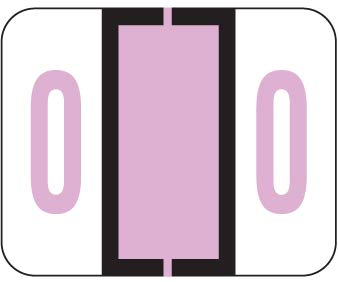 Number 0