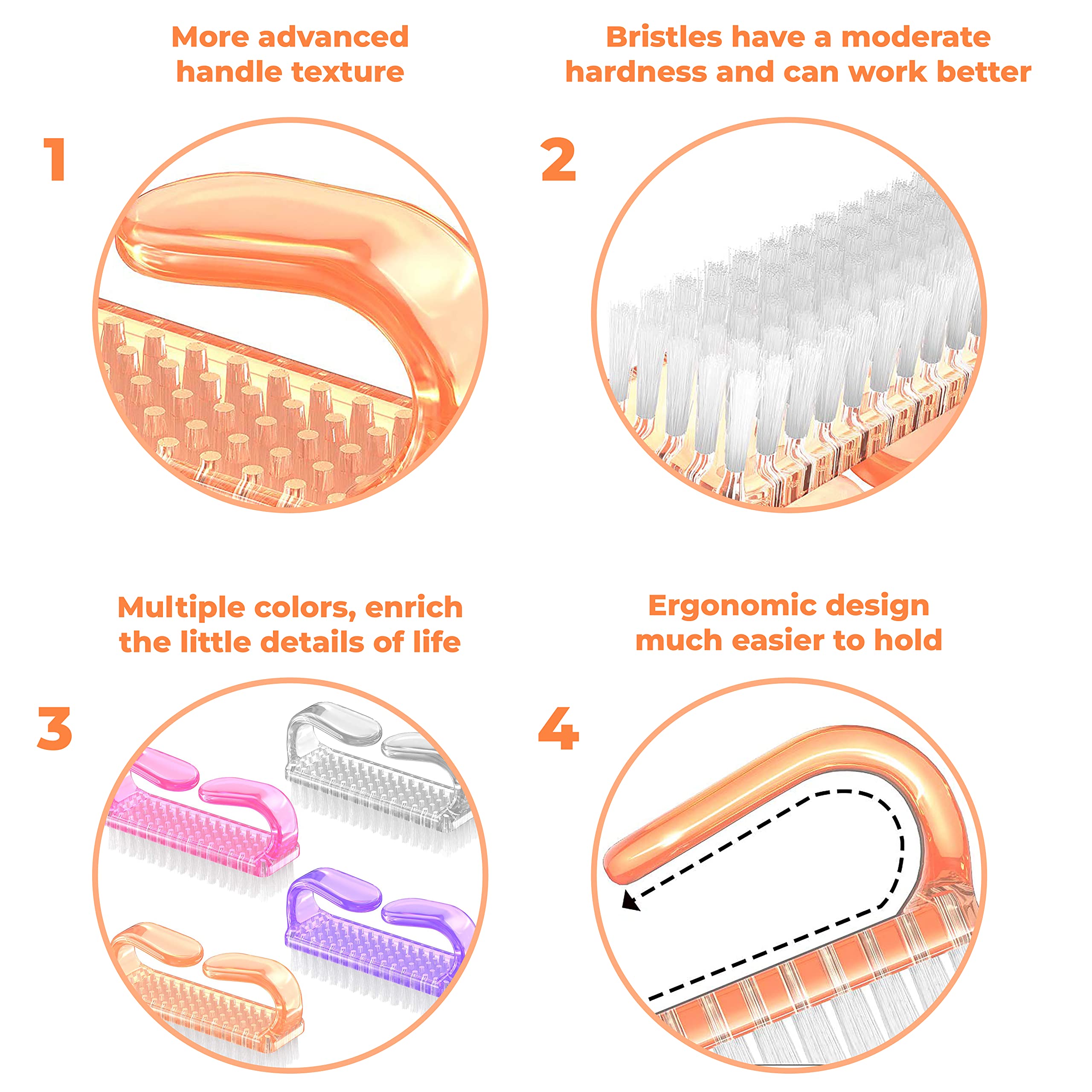 Premium Stainless Steel Nail Clipper Set with Nail Brush - Toenail & Fingernail Clippers with Plastic Guard, Manicure Pedicure Tools for Home Travel Grooming Kit (1 Clipper + 1 Cleaning Brush) - Perfect for Daily Nail Care, Salon Professionals & Travel Essentials
