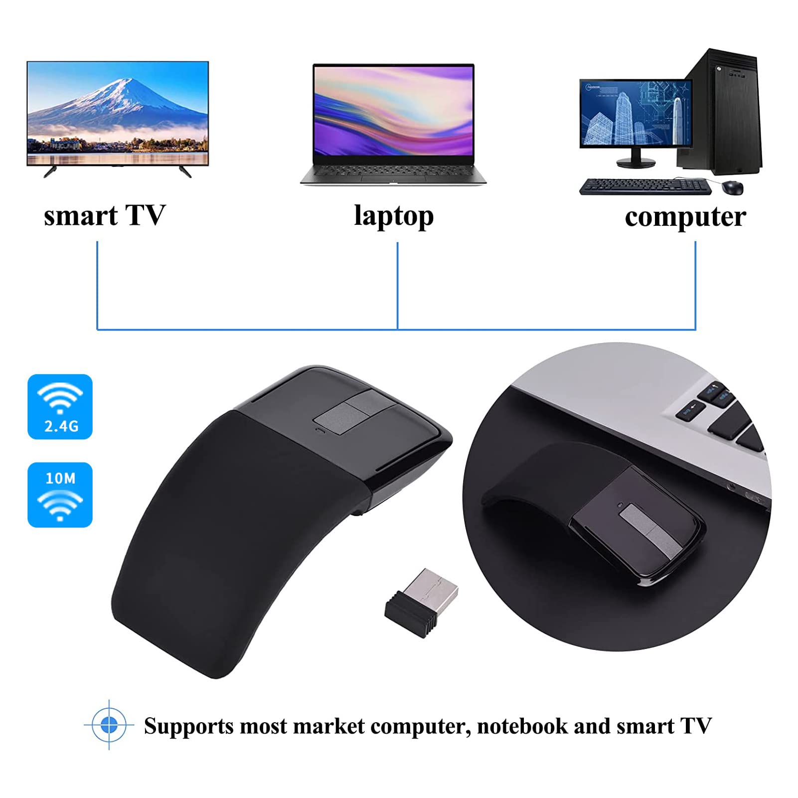 Ultra-Thin 2.4G Wireless Folding Mouse - 1000 DPI Portable Optical Mouse with USB Receiver for PC, Laptop, Smart TV (Black) | Perfect for Office, Travel & Home Entertainment