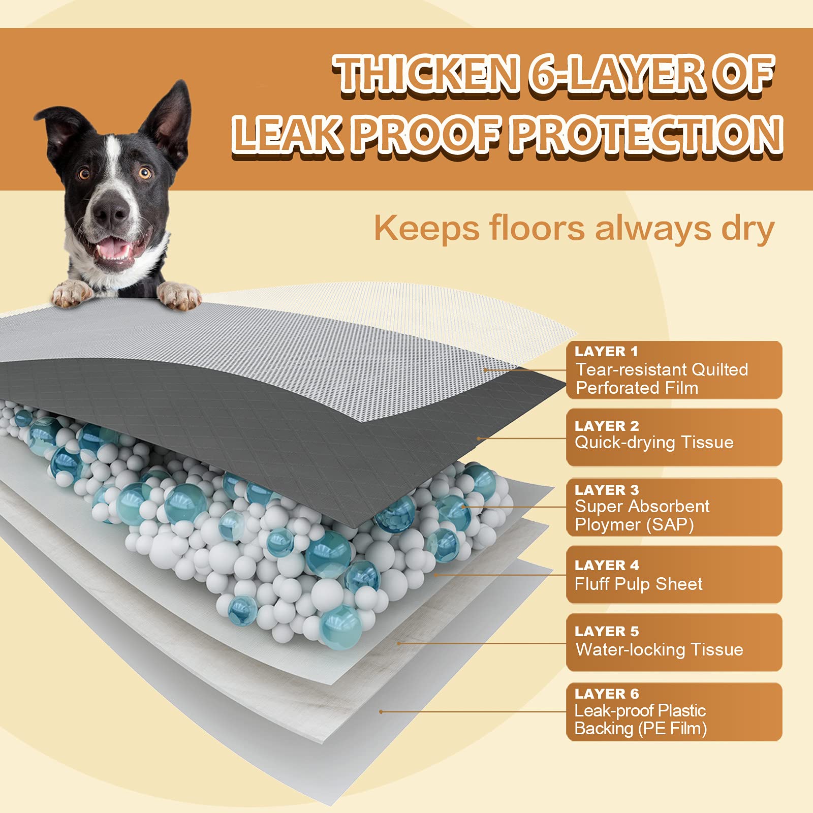 Extra Large Dog Pee Pads 28
