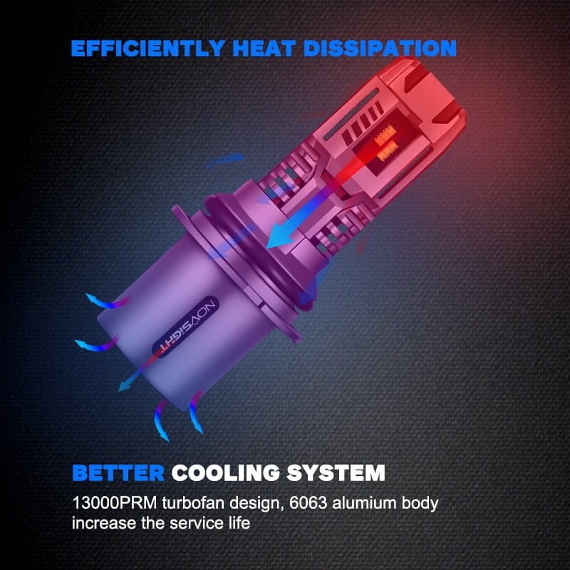 N30 Standard Series Wireless LED Bulbs - 9004 HB1 55W 12000LM 6500K Cool White - 1:1 Integrated Design - Pack of 2 Bulbs for Cars, Trucks, and Off-Road Vehicles - Perfect for Headlight Replacement and Night Driving