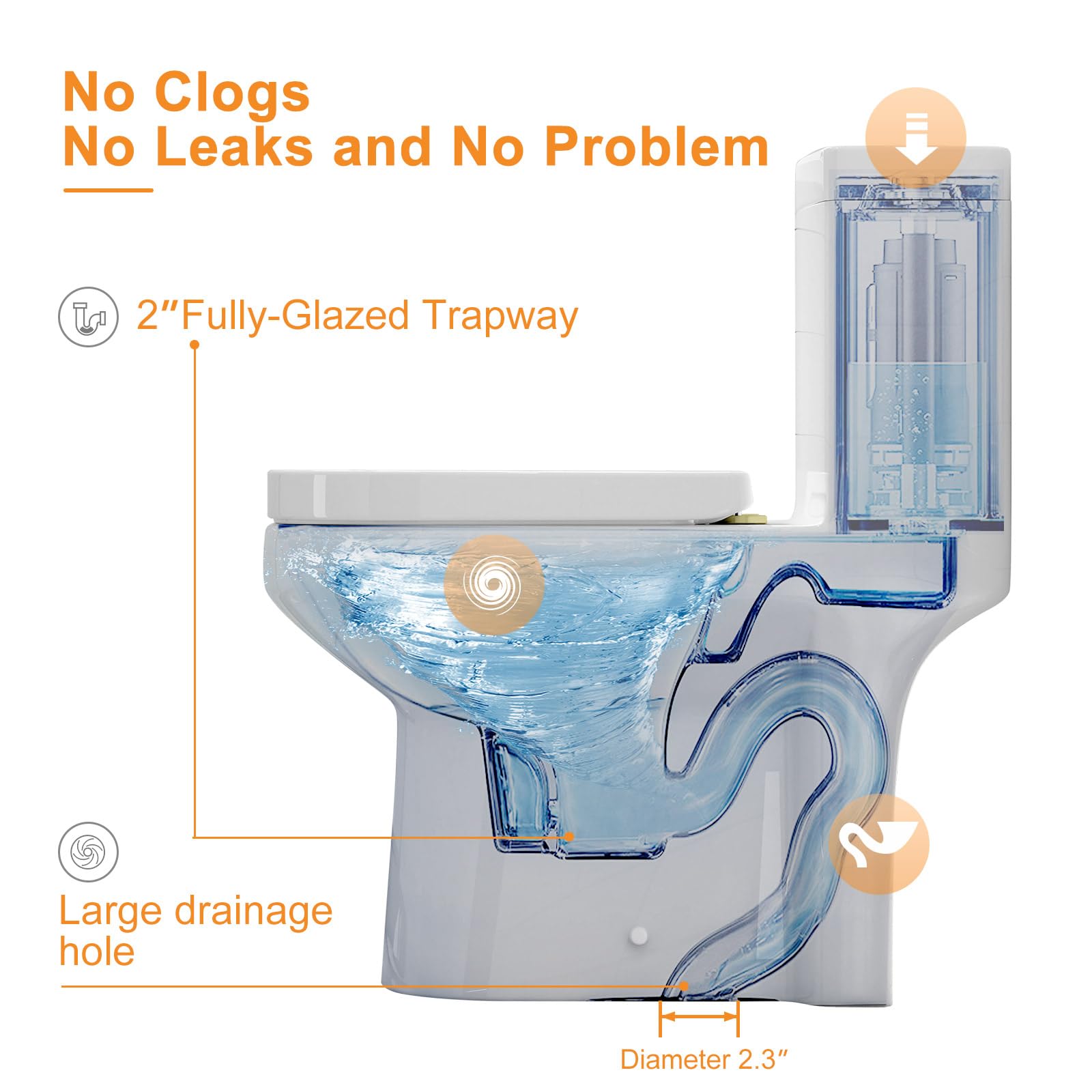 HOROW Compact One Piece Toilet 25