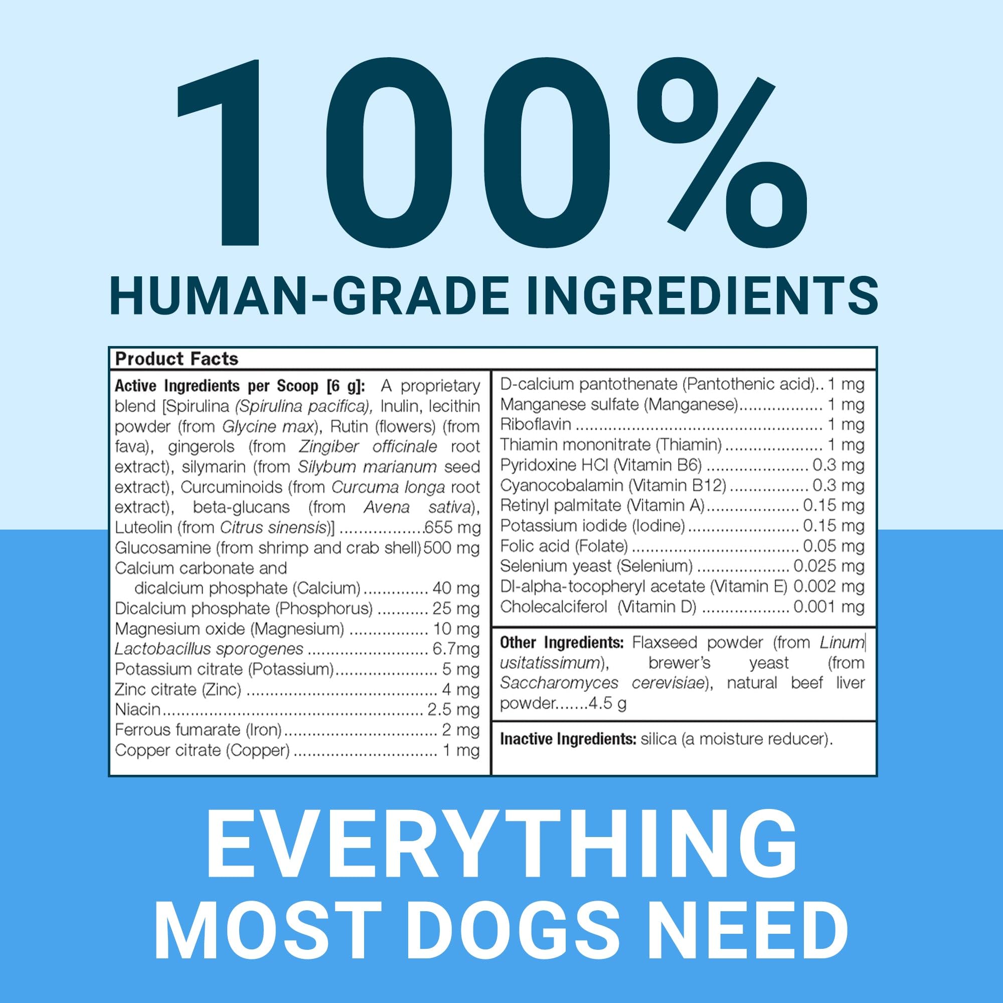 EverPup Multivitamin Dog Supplement with Glucosamine & Adaptogens for Hip & Joint Health + Probiotics & Prebiotics for Digestive Support - Supports Mobility & Gut Health for Active Dogs & Senior Pets