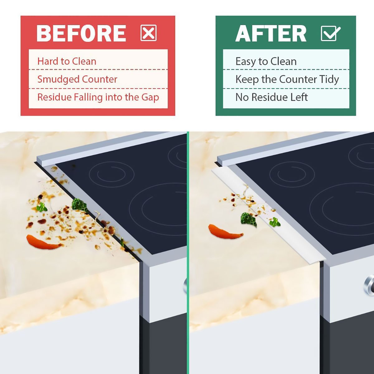 CHICTRY White Heat Resistant Silicone Stove Gap Cover - 4 Pack | Spill Guard for Kitchen Counter, Stovetop, Oven, Washer & Dryer | Perfect for Preventing Food Debris & Liquid Spills in Modern Kitchens