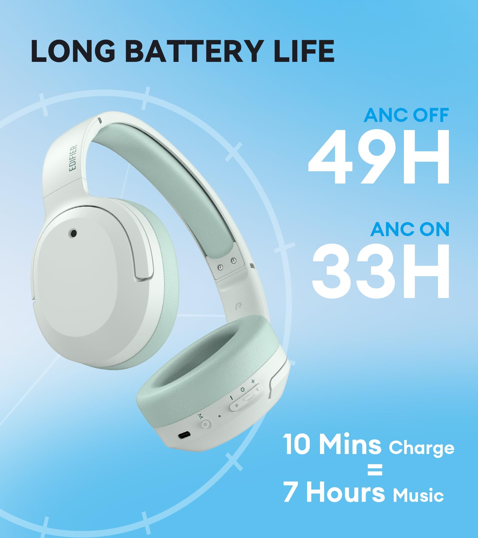 Edifier W820NB Plus Hybrid Active Noise Cancelling Headphones with LDAC Codec - Hi-Res Audio Wireless & Wired Over-Ear Headphones - Bluetooth 5.2, 49H Playtime, Fast Charge - Green - Perfect for Travel, Work & Music Lovers