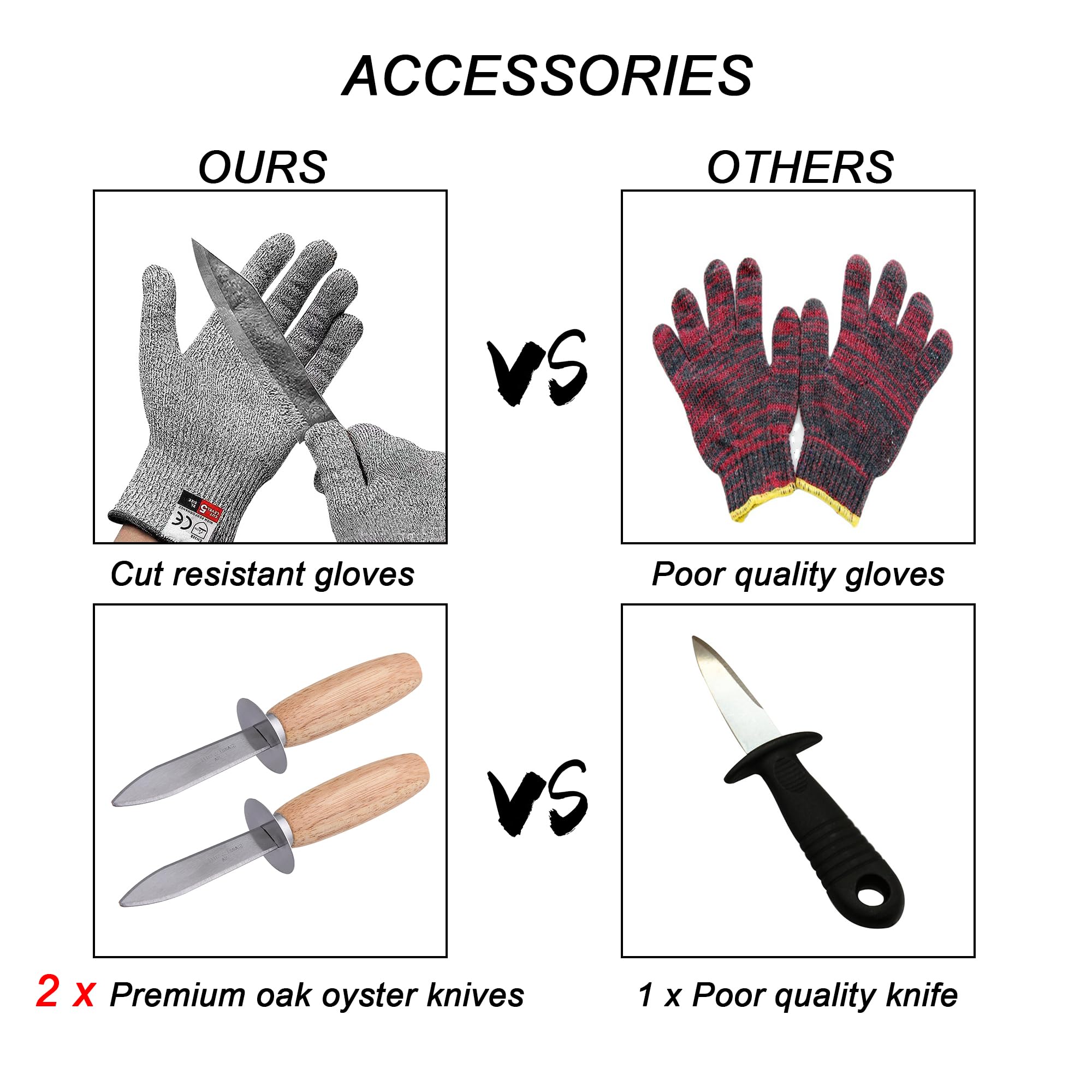 Premium Oyster Shucker Machine & Clam Opener Kit - Heavy Duty Commercial Oyster Shucking Tool Set for Restaurants, Seafood Markets & Home Use