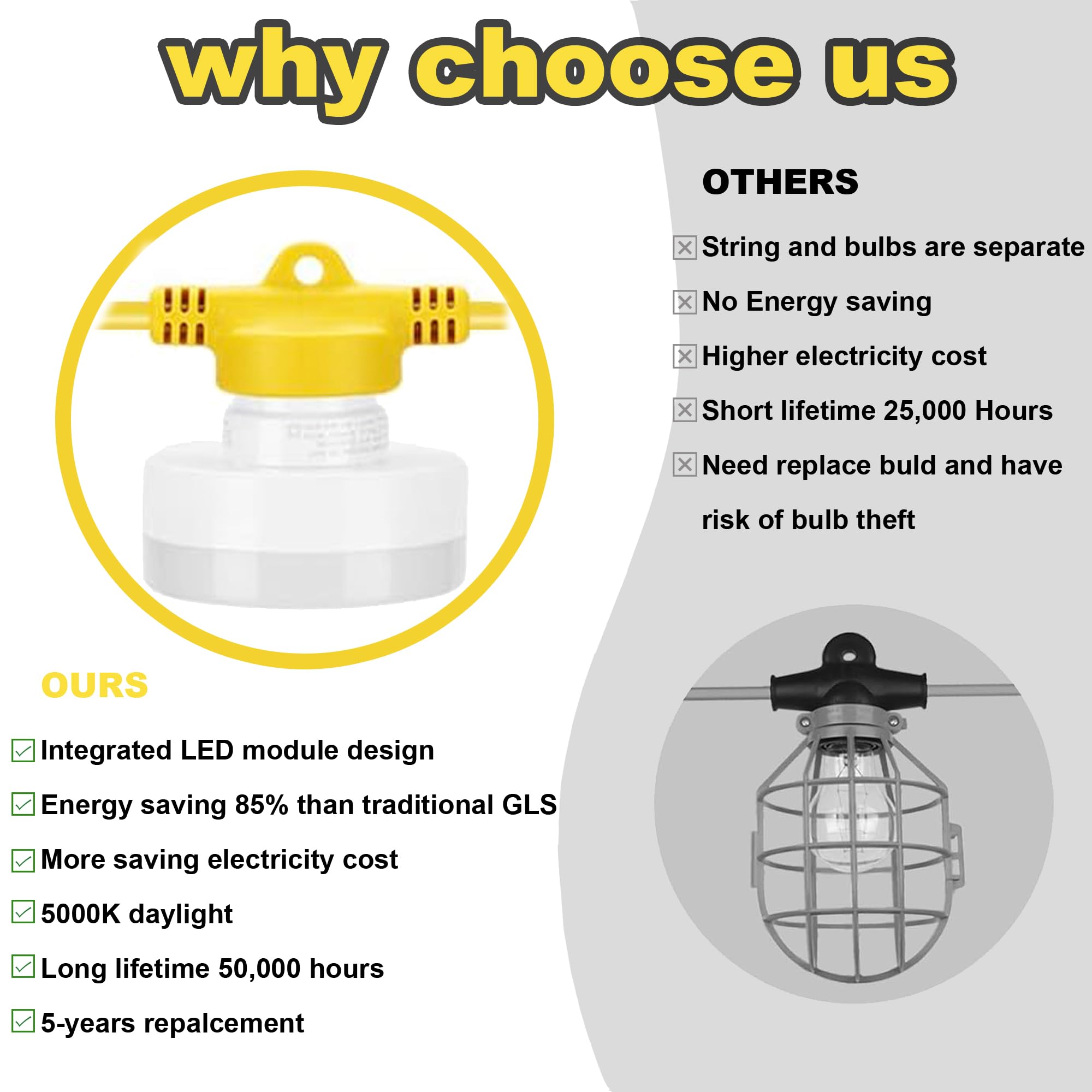 100FT LED Construction String Light - 100W 10000LM Industrial Grade Work Lights with 10 Bulbs, 5000K Daylight White for Job Sites, Renovation, Mining | Perfect for Construction Lighting, Warehouse Illumination & Emergency Temporary Lighting