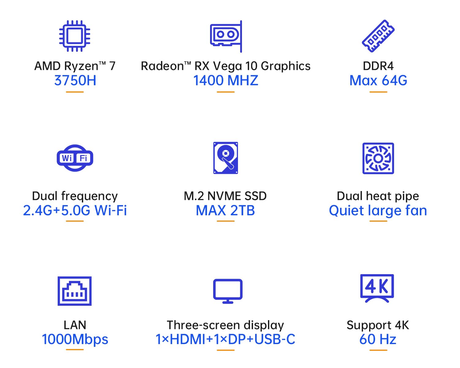 SkyBarium Mini PC AMD Ryzen 7 3750H (2.3GHz up to 4.0GHz) 8GB RAM 256GB SSD, Windows 11 Mini Computer with WiFi 5 & Bluetooth 4.2, 4K@60Hz Triple Display - Perfect for Home Office, Business Work & Gaming