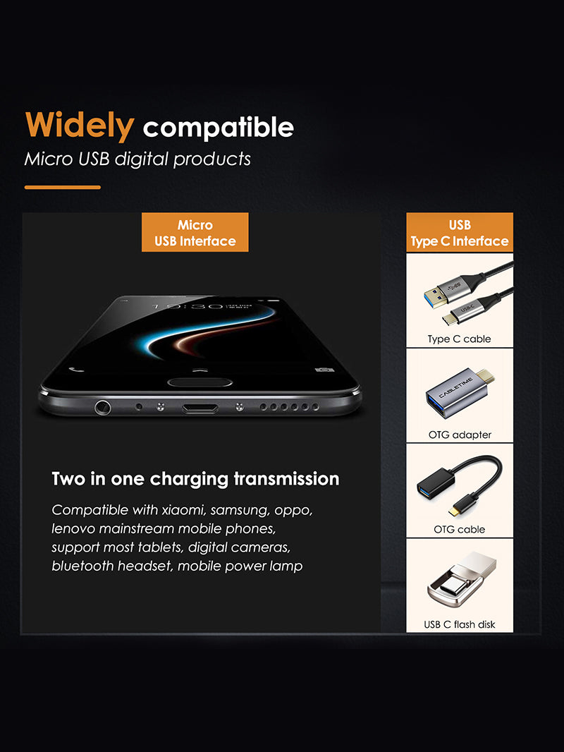 USB 2.0 Micro B to USB Type C Adapter Converter (Male to Female) - Compatible with Smartphones, Tablets & Charging Cables for Fast Data Transfer & Charging