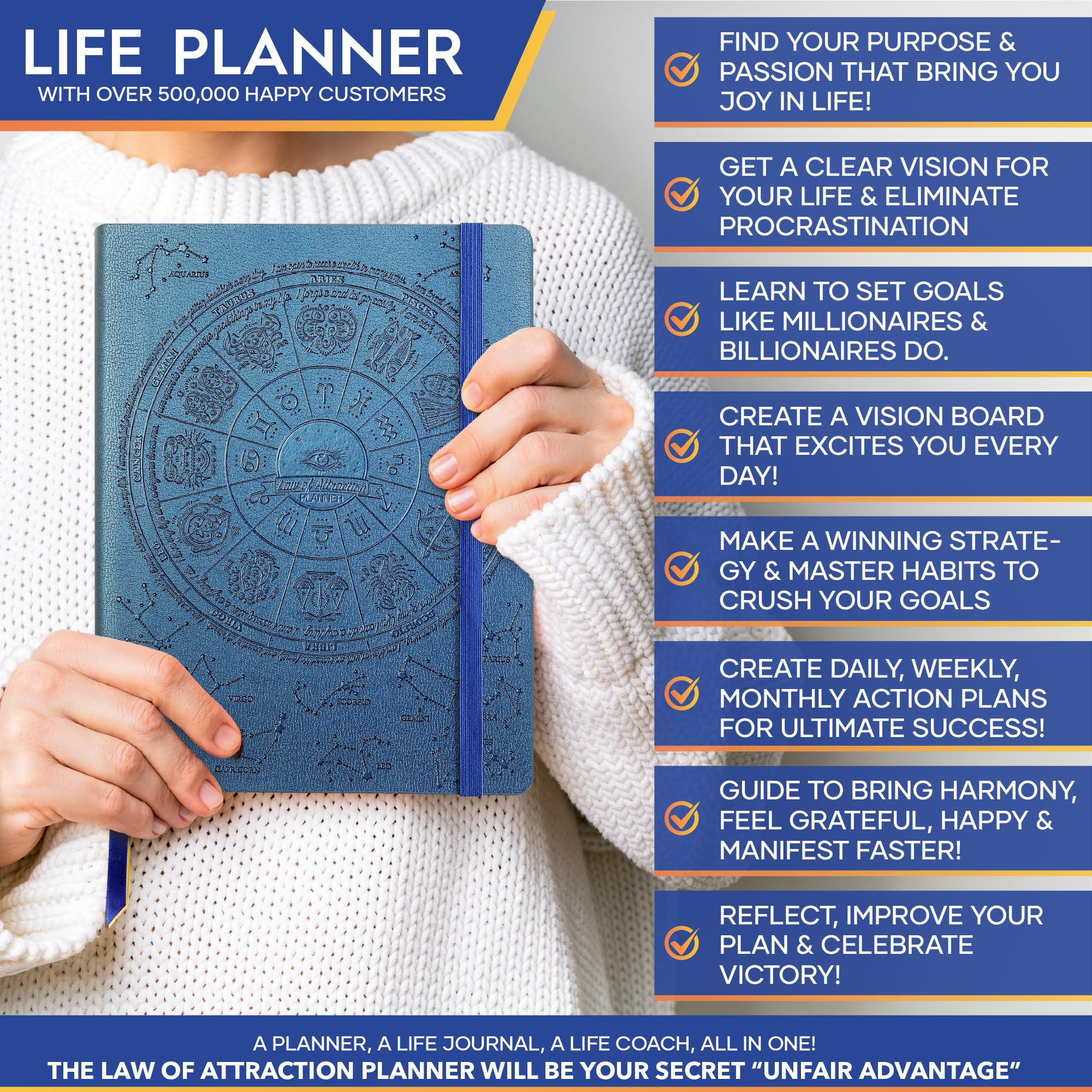 Law of Attraction Planner 2025 – Undated Productivity Planner with Hourly, Weekly & Monthly Goal Setting | 12-Month Life Organizer, Gratitude Journal with Vision Board | Includes Foldable Vision Board, Gift Box & Stickers | Perfect for Manifestation, Self-Improvement & Daily Planning